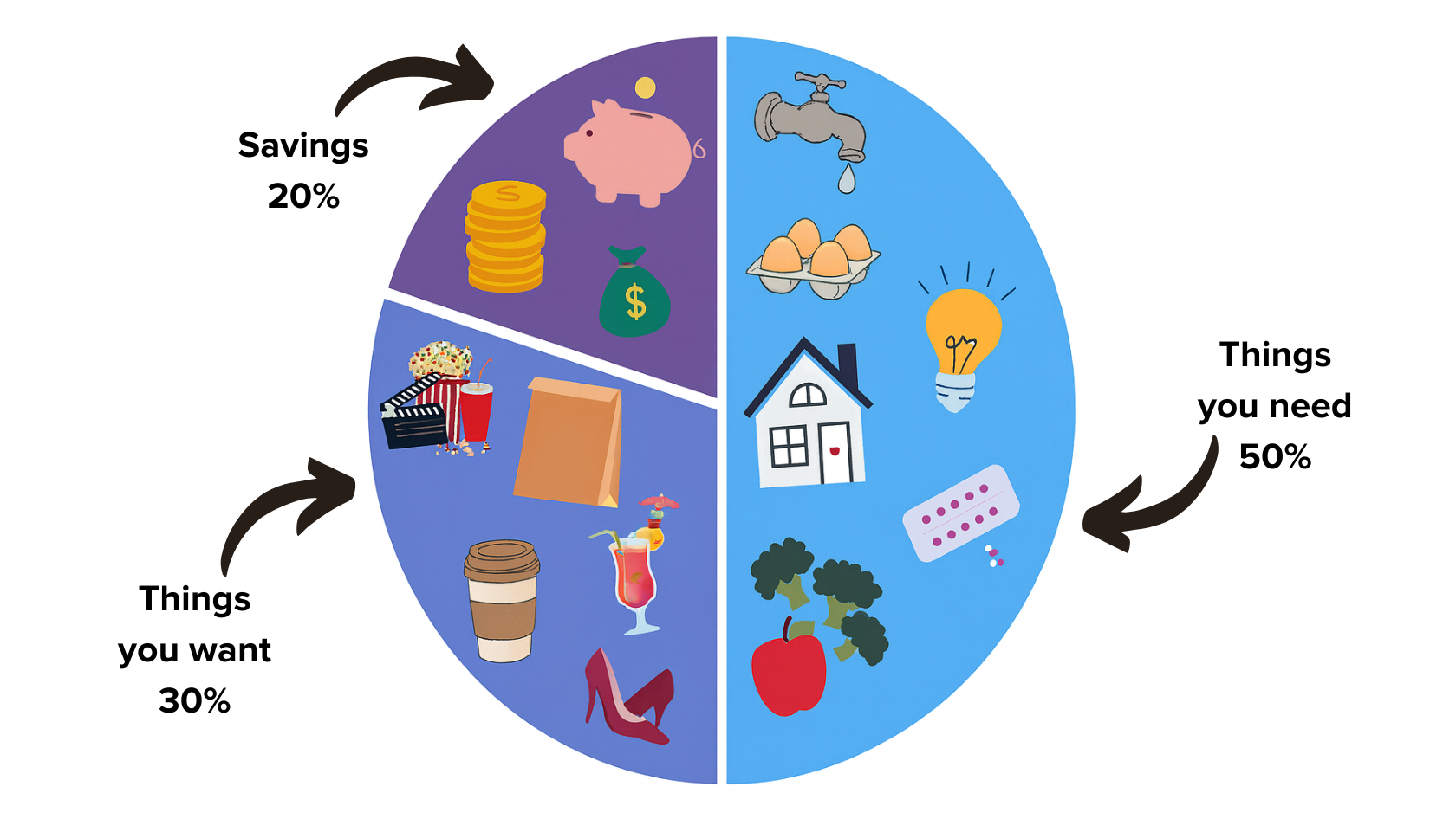 Why Saving for a Home Feels Hard (and 7 Smart Fixes to Make It Easier)